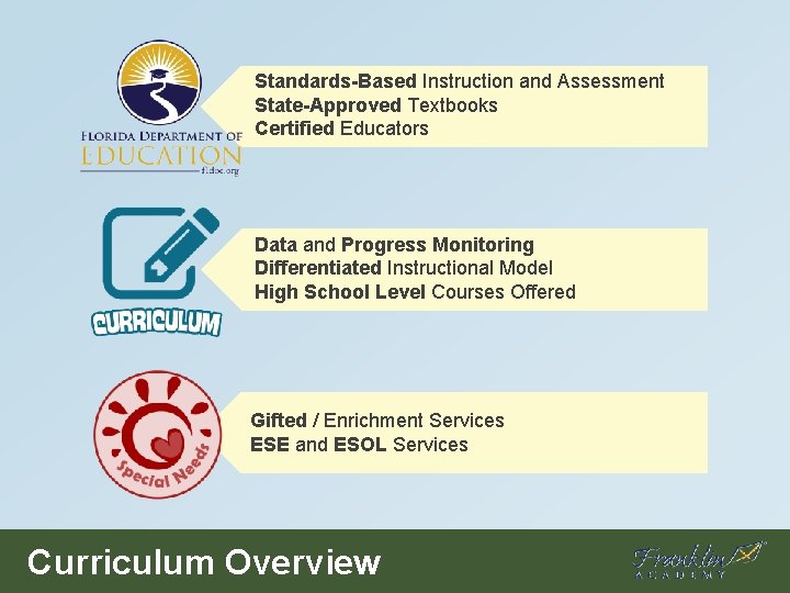 Standards-Based Instruction and Assessment State-Approved Textbooks Certified Educators Data and Progress Monitoring Differentiated Instructional