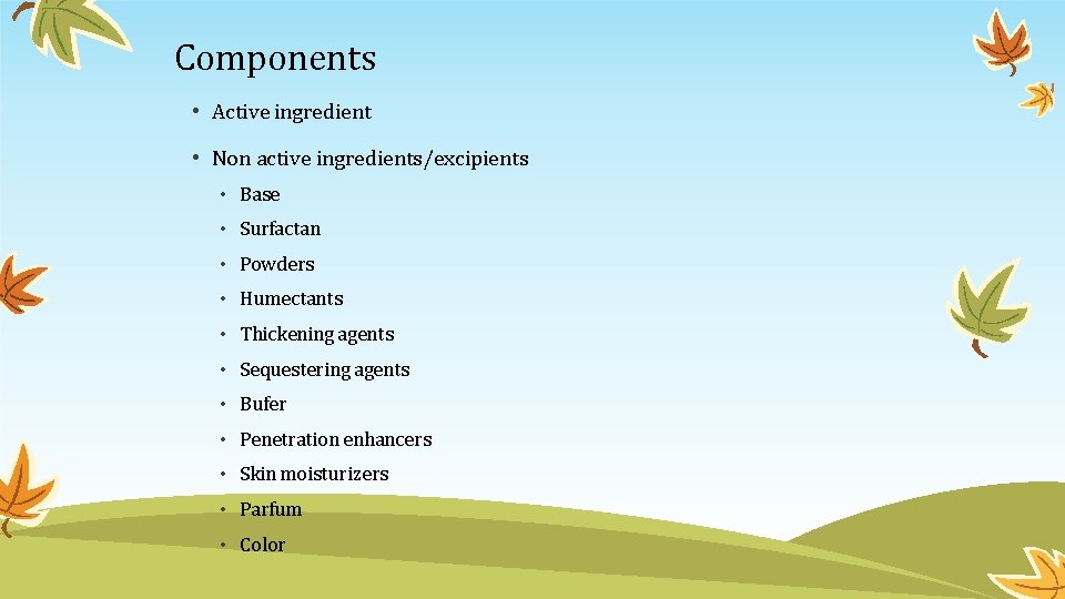 Components • Active ingredient • Non active ingredients/excipients • Base • Surfactan • Powders