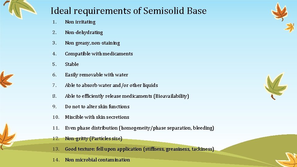 Ideal requirements of Semisolid Base 1. Non irritating 2. Non-dehydrating 3. Non greasy, non-staining