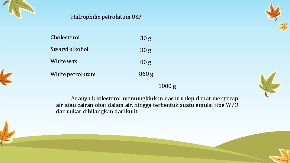 Hidrophilic petrolatum USP Cholesterol 30 g Stearyl alkohol 30 g White wax 80 g