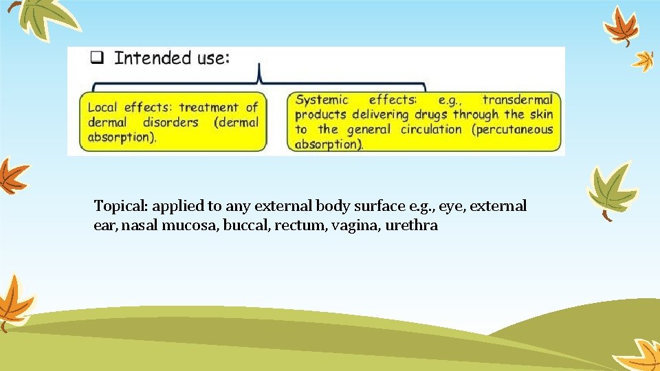 Topical: applied to any external body surface e. g. , eye, external ear, nasal