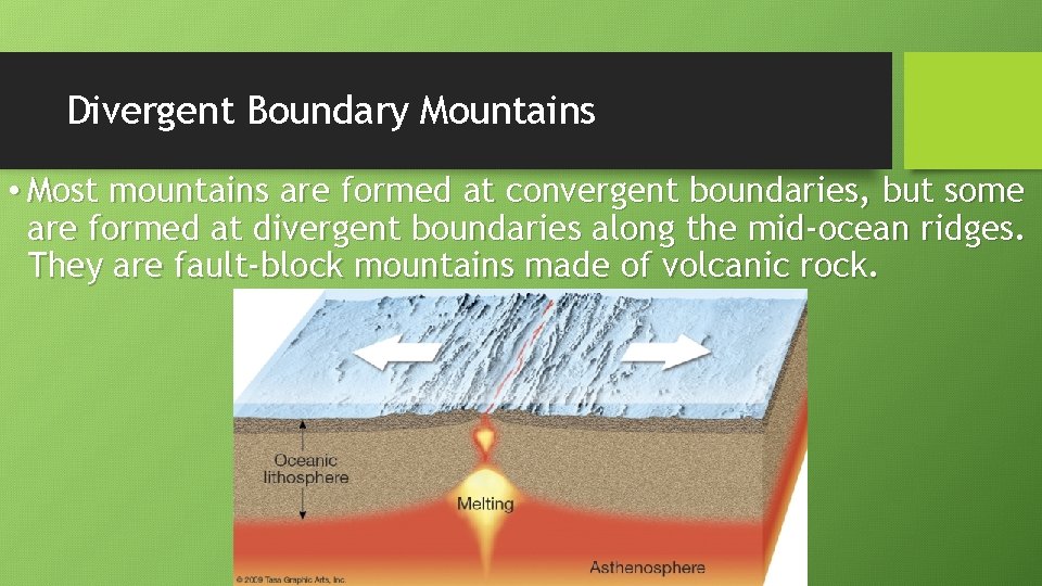 Divergent Boundary Mountains • Most mountains are formed at convergent boundaries, but some are