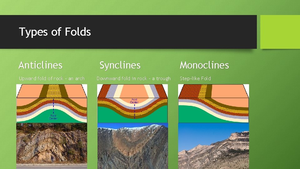 Types of Folds Anticlines Upward fold of rock – an arch Synclines Downward fold