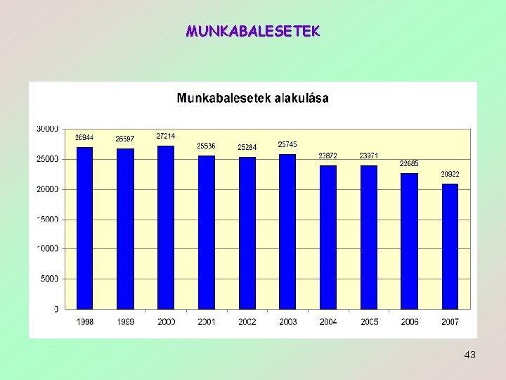 MUNKABALESETEK 43 