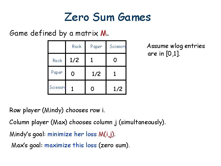 Zero Sum Games Game defined by a matrix M. Rock Paper Scissors Rock 1/2 Zero Sum Games Game defined by a matrix M. Rock Paper Scissors Rock 1/2