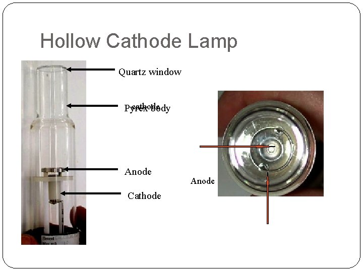 Hollow Cathode Lamp Quartz window cathode Pyrex body Anode Cathode Anode 