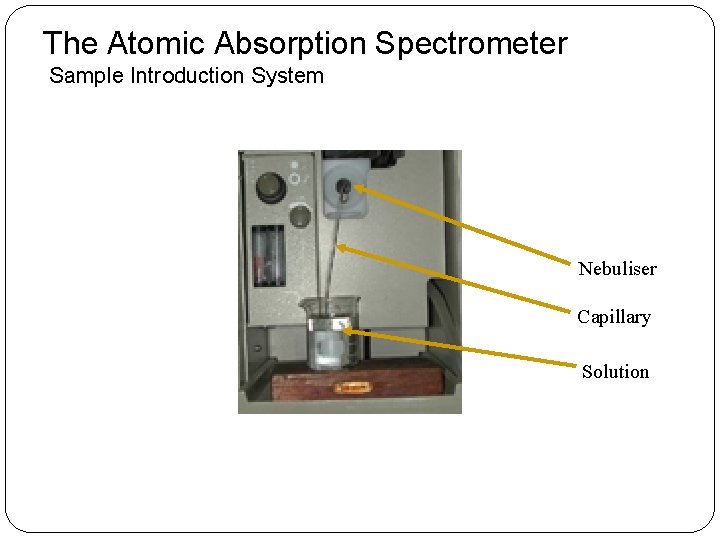 The Atomic Absorption Spectrometer Sample Introduction System Nebuliser Capillary Solution 