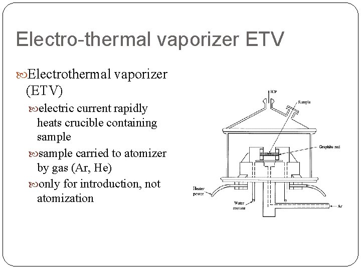 Electro-thermal vaporizer ETV Electrothermal vaporizer (ETV) electric current rapidly heats crucible containing sample carried