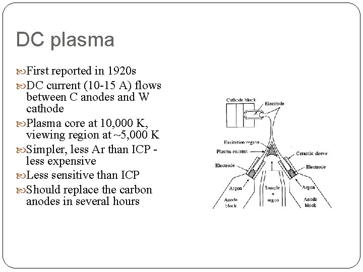 DC plasma First reported in 1920 s DC current (10 -15 A) flows between