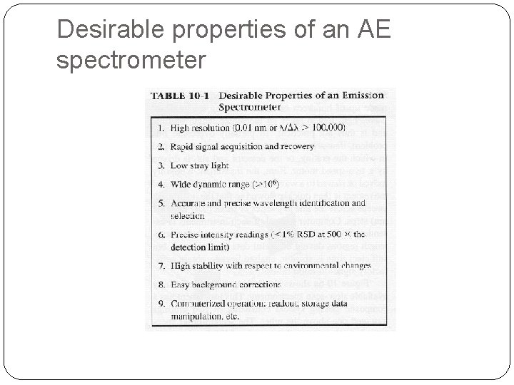 Desirable properties of an AE spectrometer 