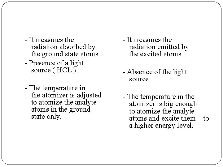 - It measures the radiation absorbed by the ground state atoms. - Presence of