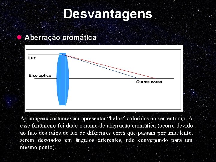 Desvantagens l Aberração cromática As imagens costumavam apresentar “halos” coloridos no seu entorno. A