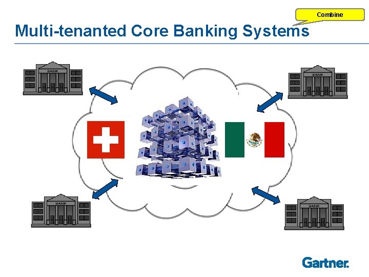 Combine Multi-tenanted Core Banking Systems 