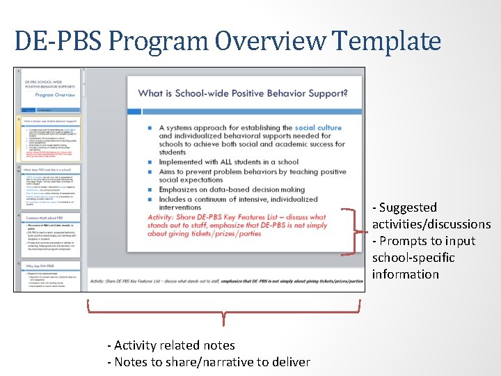 DE-PBS Program Overview Template - Suggested activities/discussions - Prompts to input school-specific information -