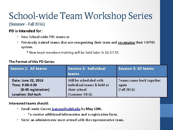 School-wide Team Workshop Series (Summer – Fall 2016) PD is Intended for: • New