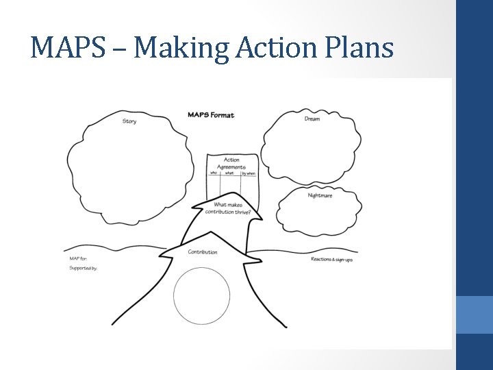 MAPS – Making Action Plans 