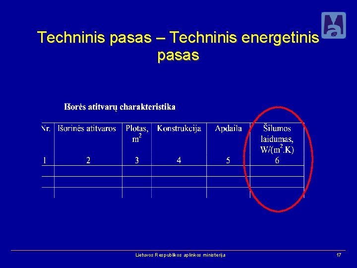 Techninis pasas – Techninis energetinis pasas Lietuvos Respublikos aplinkos ministerija 17 