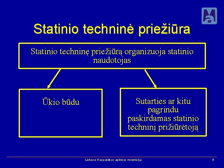 Statinio techninė priežiūra Statinio techninę priežiūrą organizuoja statinio naudotojas Ūkio būdu Sutarties ar kitu