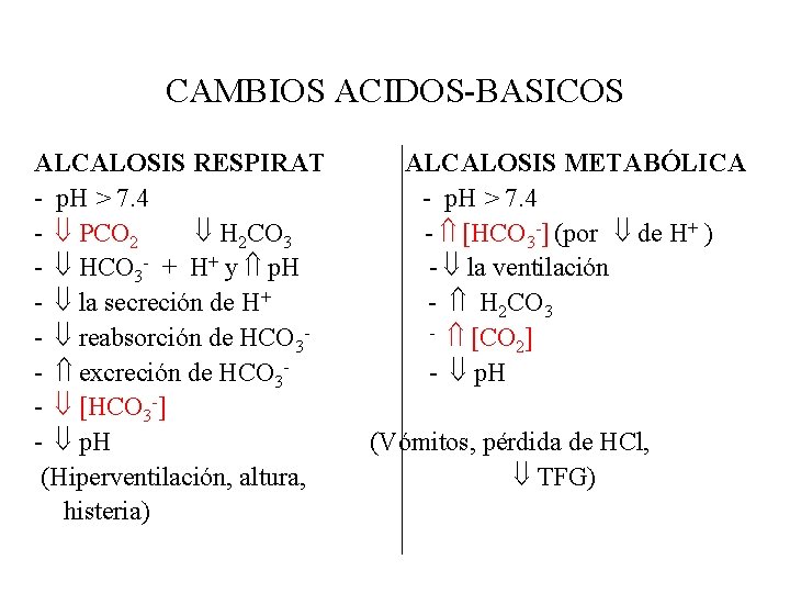 CAMBIOS ACIDOS-BASICOS ALCALOSIS RESPIRAT - p. H > 7. 4 - PCO 2 H