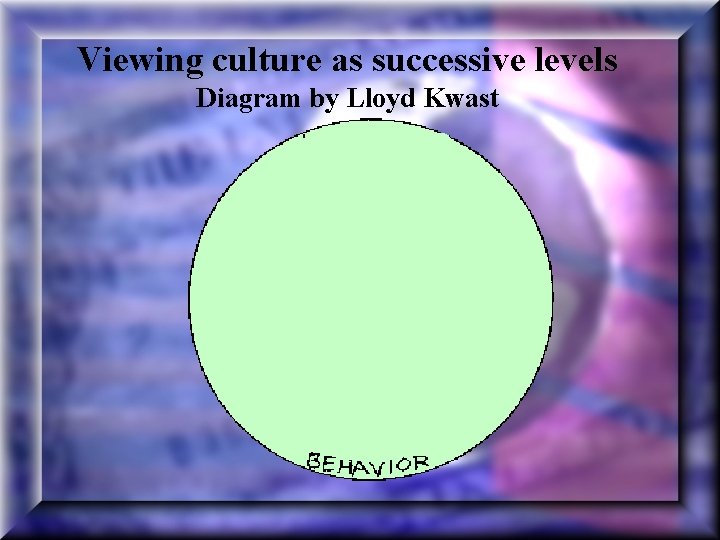 Viewing culture as successive levels Diagram by Lloyd Kwast 