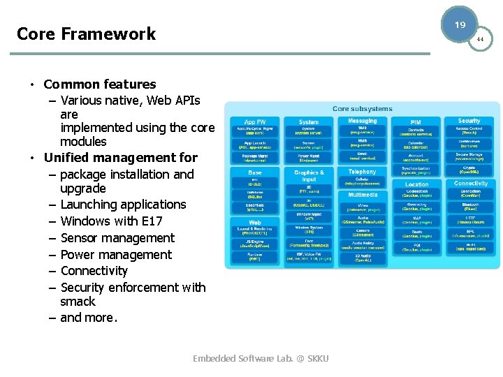 19 Core Framework 44 • Common features – Various native, Web APIs are implemented