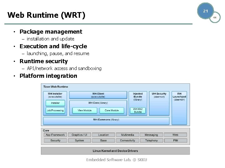 21 Web Runtime (WRT) 44 • Package management – installation and update • Execution