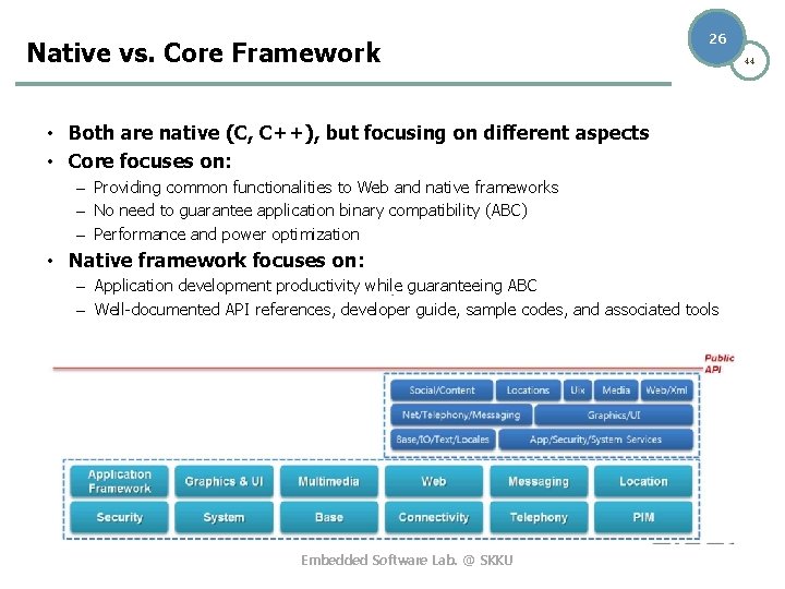 Native vs. Core Framework 26 • Both are native (C, C++), but focusing on