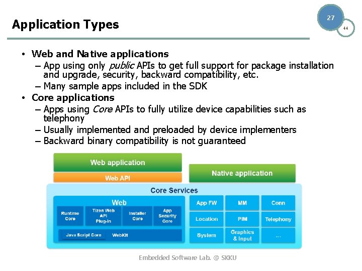 27 Application Types 44 • Web and Native applications – App using only public