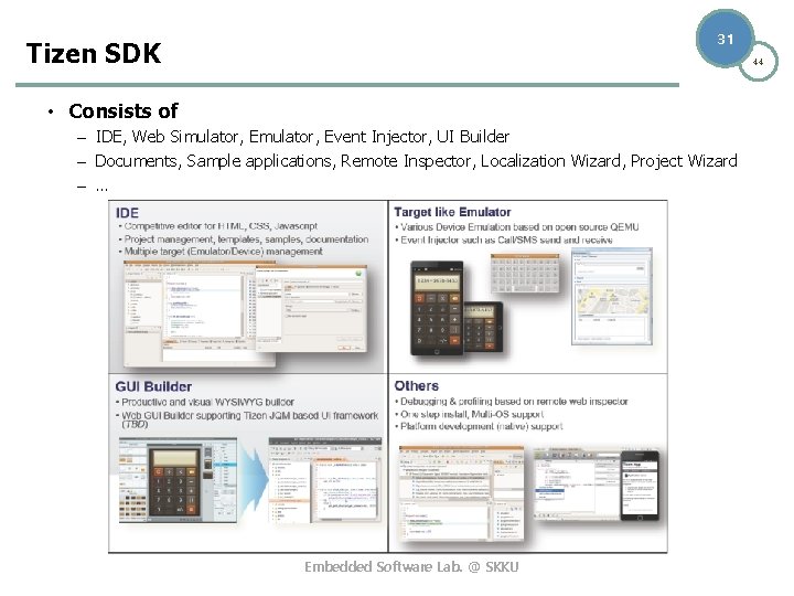 31 Tizen SDK 44 • Consists of – IDE, Web Simulator, Event Injector, UI