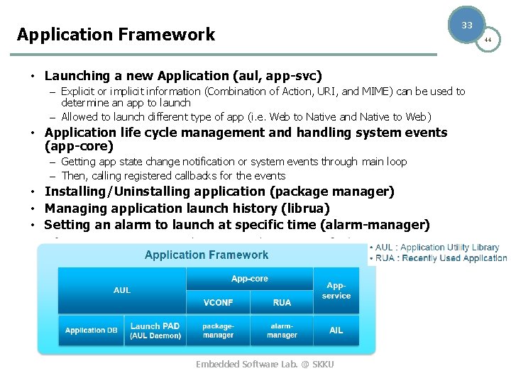 Application Framework 33 • Launching a new Application (aul, app-svc) – Explicit or implicit
