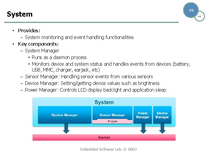 39 System 44 • Provides: – System monitoring and event handling functionalities • Key