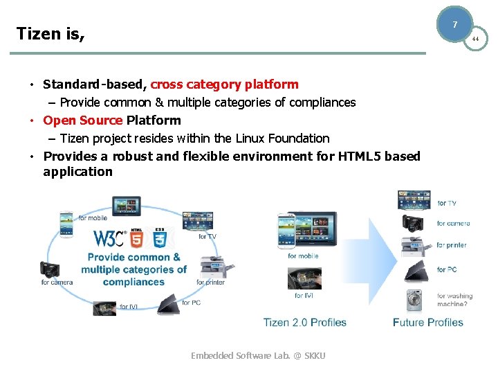 7 Tizen is, 44 • Standard-based, cross category platform – Provide common & multiple