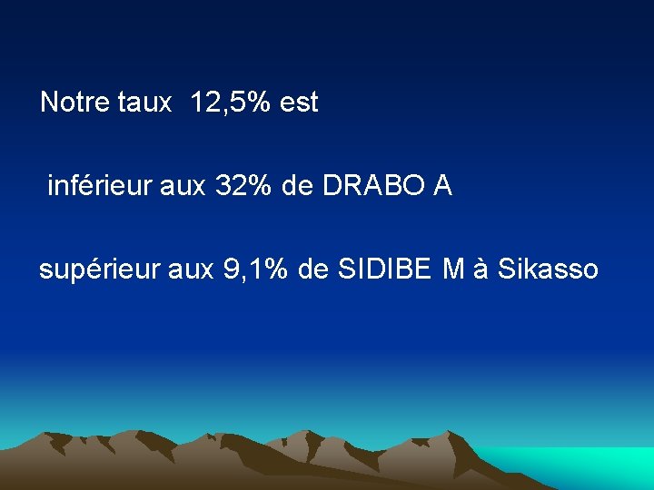 Notre taux 12, 5% est inférieur aux 32% de DRABO A supérieur aux 9,