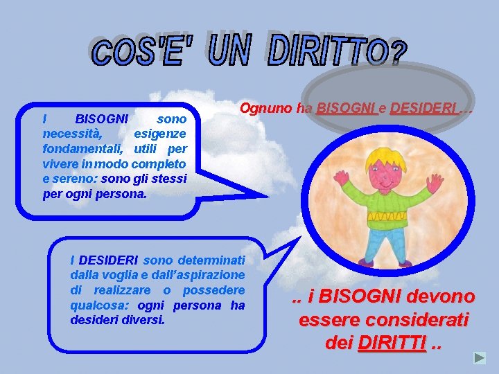 I BISOGNI sono necessità, esigenze fondamentali, utili per vivere in modo completo e sereno: