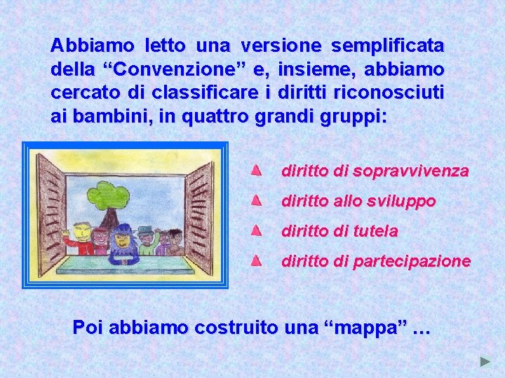 Abbiamo letto una versione semplificata della “Convenzione” e, insieme, abbiamo cercato di classificare i