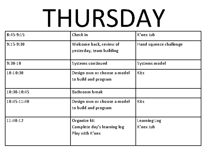 8: 45 -9: 15 THURSDAY Check in K’nex tub 9: 15 -9: 30 Welcome