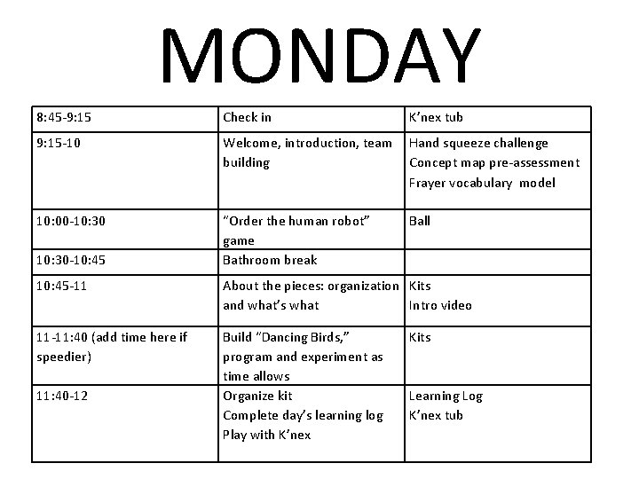MONDAY 8: 45 -9: 15 Check in K’nex tub 9: 15 -10 Welcome, introduction,