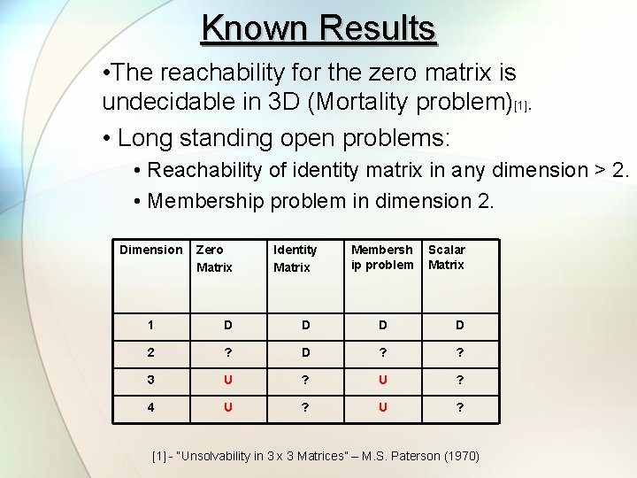 Known Results • The reachability for the zero matrix is undecidable in 3 D