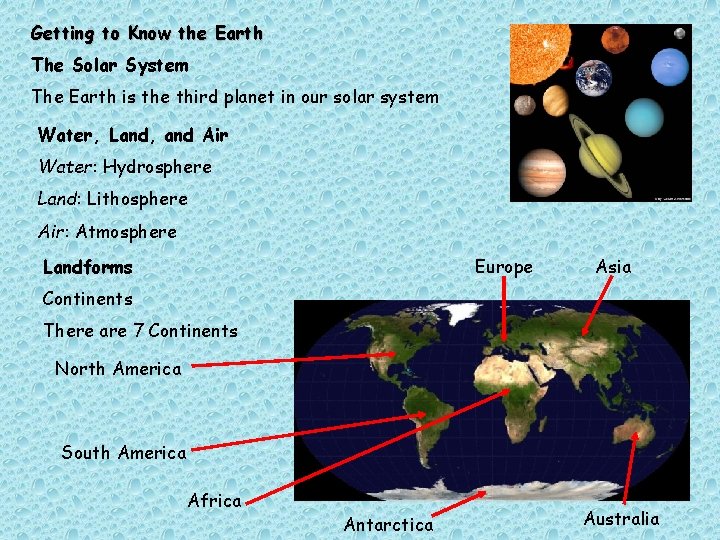 Getting to Know the Earth The Solar System The Earth is the third planet