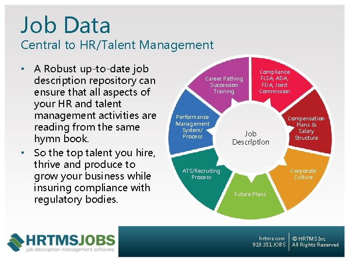 Job Data Central to HR/Talent Management • A Robust up-to-date job description repository can