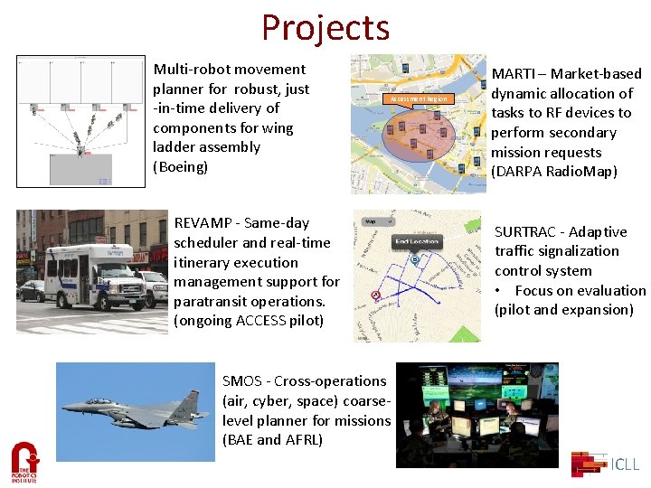 Projects Multi-robot movement planner for robust, just -in-time delivery of components for wing ladder