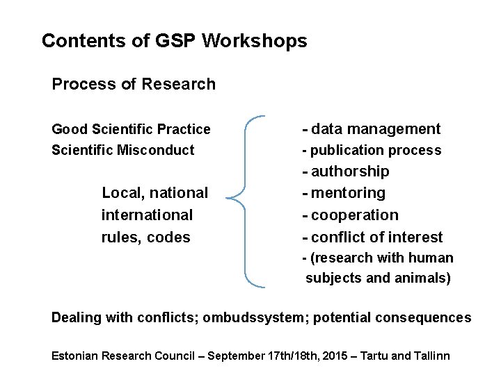Contents of GSP Workshops Process of Research Good Scientific Practice Scientific Misconduct Local, national