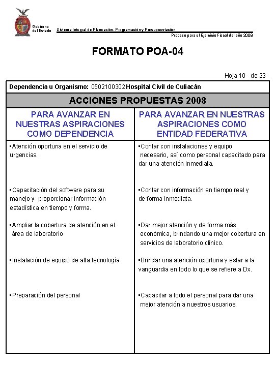 Gobierno del Estado Sistema Integral de Planeación, Programación y Presupuestación Proceso para el Ejercicio