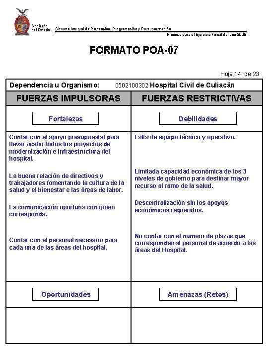 Gobierno del Estado Sistema Integral de Planeación, Programación y Presupuestación Proceso para el Ejercicio