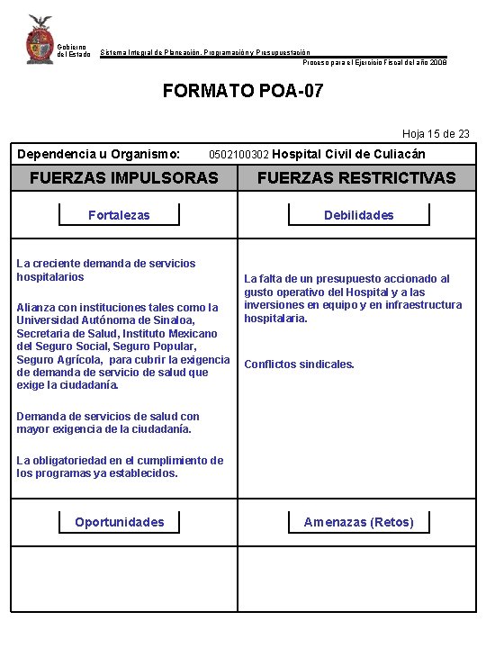 Gobierno del Estado Sistema Integral de Planeación, Programación y Presupuestación Proceso para el Ejercicio