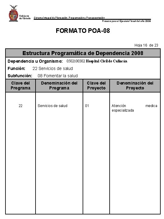 Gobierno del Estado Sistema Integral de Planeación, Programación y Presupuestación Proceso para el Ejercicio