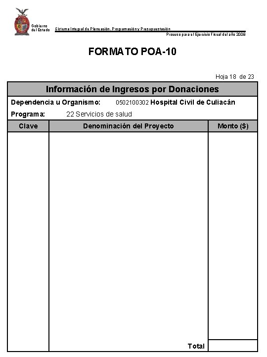 Gobierno del Estado Sistema Integral de Planeación, Programación y Presupuestación Proceso para el Ejercicio