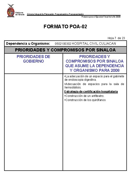 Gobierno del Estado Sistema Integral de Planeación, Programación y Presupuestación Proceso para el Ejercicio