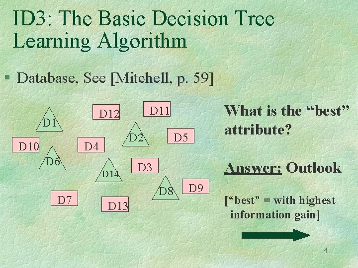 ID 3: The Basic Decision Tree Learning Algorithm § Database, See [Mitchell, p. 59]