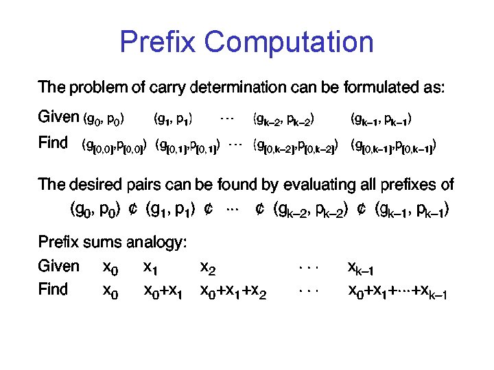 Prefix Computation 